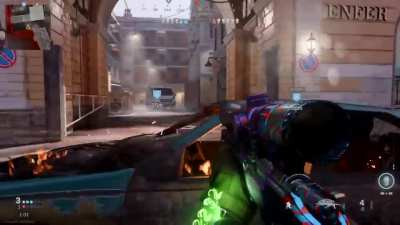 SND No scope