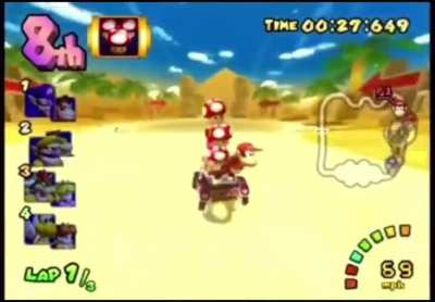 Matt and Ryan arguing over Mario Kart but it&rsquo;s We Cry Together by Kendrick Lamar