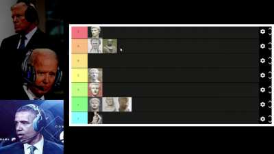 The President&rsquo;s make a Roman Emperor tier list.