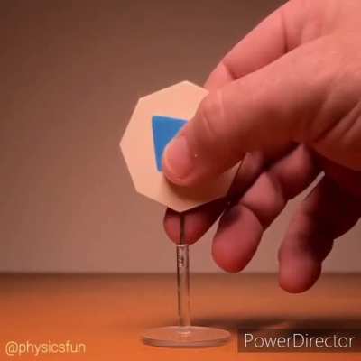 This is how much our intuition can be wrong. You can take a transparent plastic or a small piece of paper and draw arrows deeply and then try the same to have a better understanding. Video belongs to @physicsfun (Instagram).