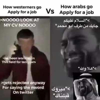 Credit goes to u/aymanhbas from r/saudiarabia