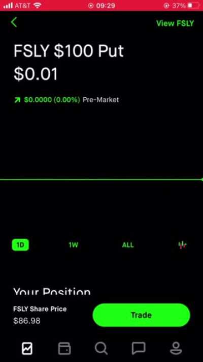 The harder they soar, the FSLY they fall (-4.4k -&amp;gt; 380k live)