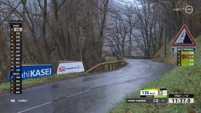 SS1 - Suninen Crash