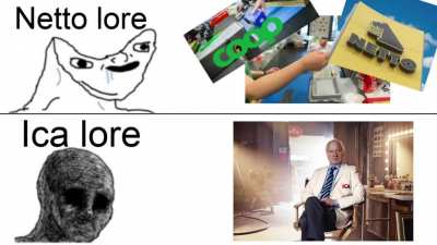 Ica lore...