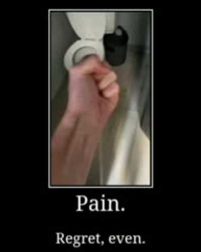 anger