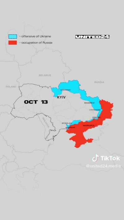 One year of the war