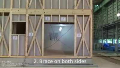 Testing earthquake-resistance of seismic grade 1, 2, and 3 buildings.
