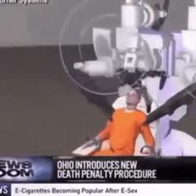 Death penalty