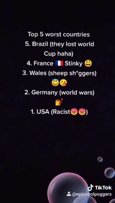 Countries