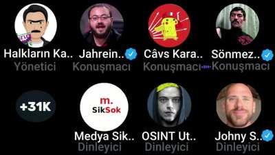 Twitter Space Zort