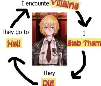The Don Cycle