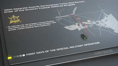 RU POV: Battle story of 126 &ldquo;Guard&rdquo; Separate Coastal Defense Brigade
