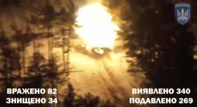 Compilation of Ukrainian FPV &amp;amp; Heavy Bomber Drone Strikes at Russian Targets + EW Interceptions of Russian FPV Drones by &laquo;Magyar's Birds&raquo; Drone Unit. Ukraine, Krynky Area, January 2024.