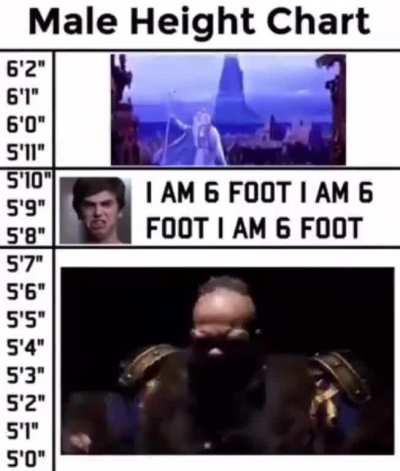 Dwarf master race