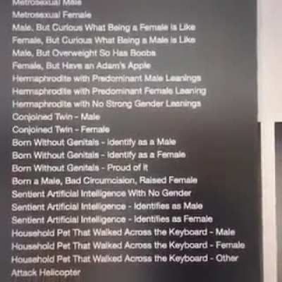 Choose Gender