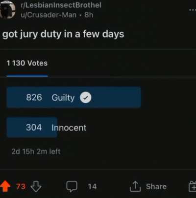 We,the people of Reddit find the defendant&hellip;