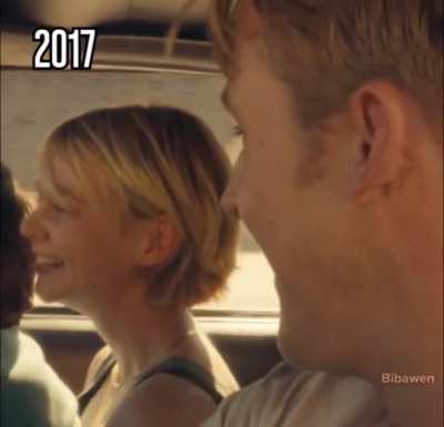 2020s &amp;lt; 2010s