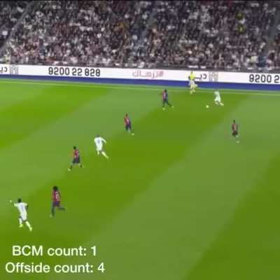 Mbaggr&eacute; highlights VS Barcelona (bem vindo de volta ronaldo fen&ocirc;meno??)