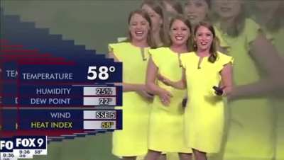 Weather News