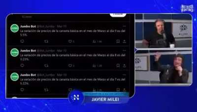 Milei en Neura: 