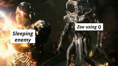 typical situation on Zoe