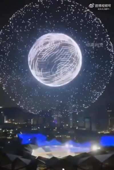 The new world record of the most drone flown at the same time