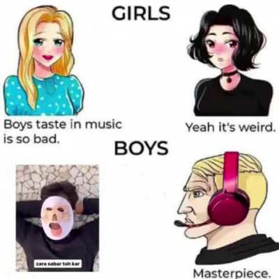 Title