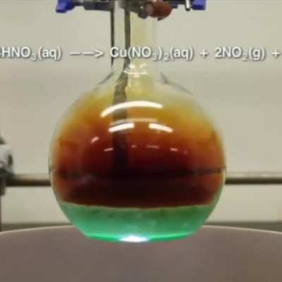 The copper nitrate fountain Cu(s) + 4HNO3(aq) &mdash;&mdash;&amp;gt; Cu(NO3)2(aq) + 2NO2(g) + 2H2O(l)