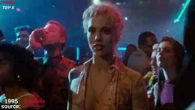 ShowGirls, (0:10) (0:26) (1:10) (1:23)