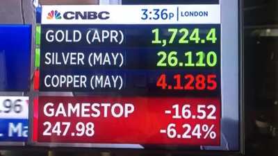 CNBC now using $GME as a market index