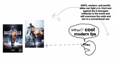 It&rsquo;s just like the video games guys