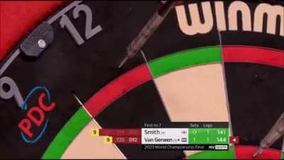 Welcome to the strange world of professional darts. &lsquo;The world championships darts final 2023&rsquo; in London.