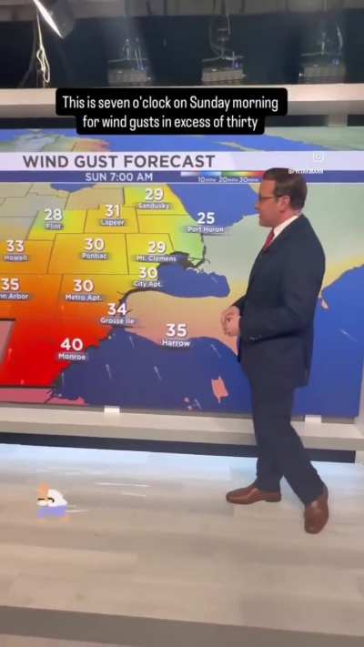 Free Press Marathon Forecast 😭