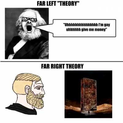 Far left "Theory" vs Far right Theory