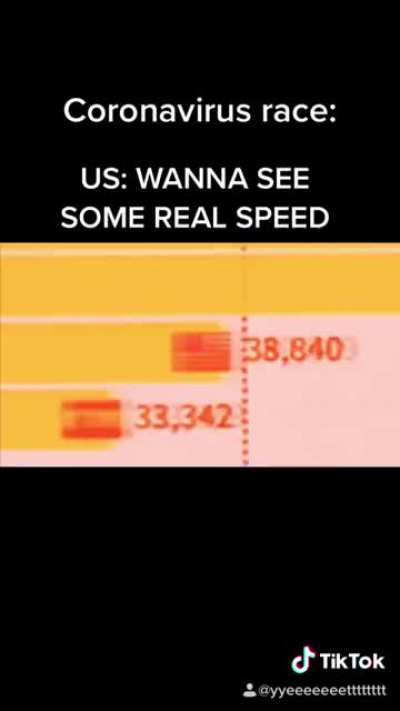 I am speed