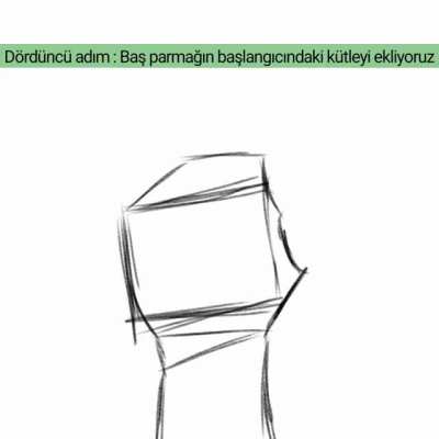 u/jul_feliss ve u/nels013 i&ccedil;in el &ccedil;izimini videolu olarak anlattım