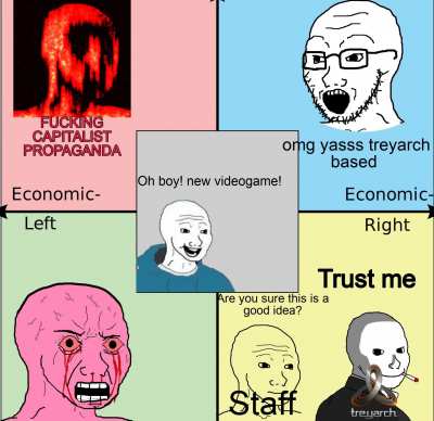 The quadrants reaction to the new COD game
