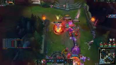 Shieldbow diff 🗿