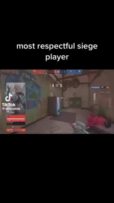 Daily upload time