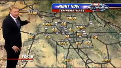Weather Forecast News