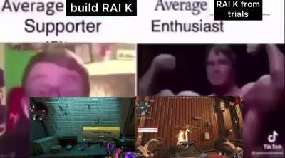 Trial supremacy