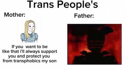 Fear and trama