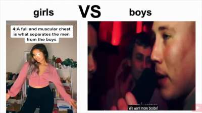 Most attractive part of the opposite sex