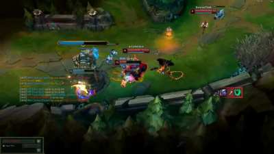 How Silver Players Play ADC
