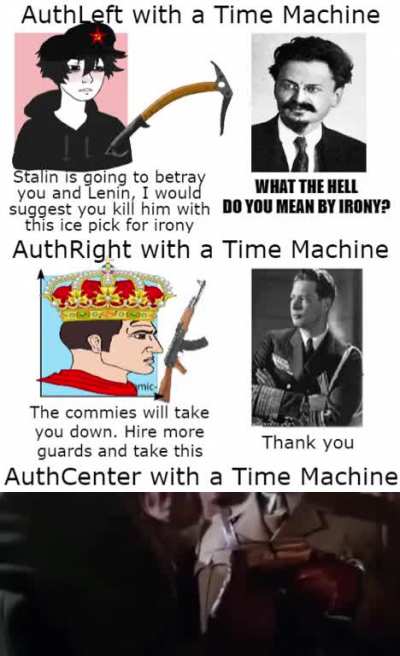 Authposting