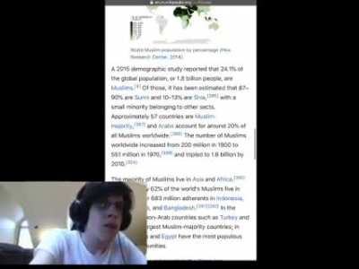 Big CHUNGUS to reddit gencide 2014 best of funnies