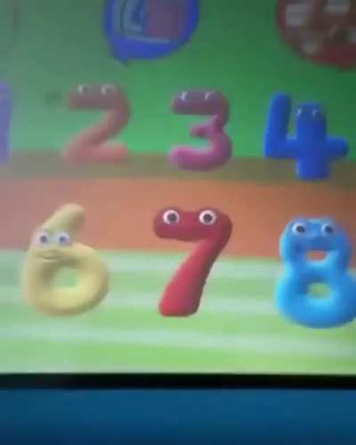 Numberphobia