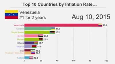 To the stars and beyond!