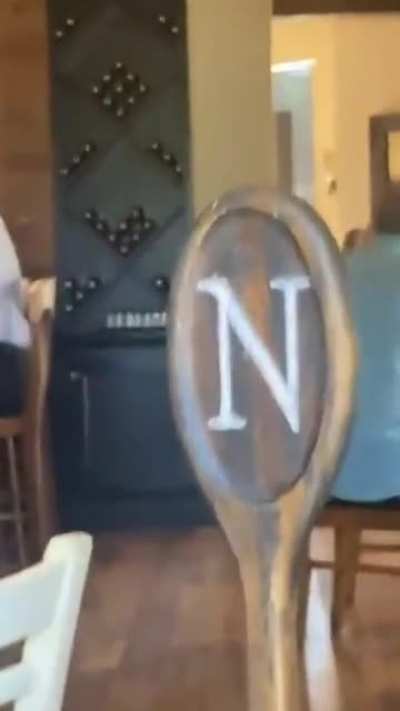 What does the N Stand for