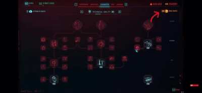 Perk point glitch for those who didn&rsquo;t know about it